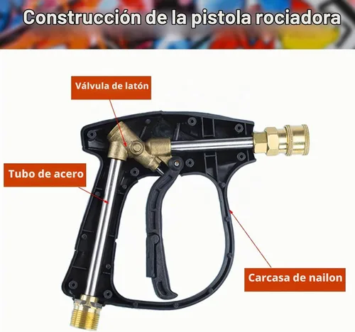 Vista 4 de Pistola de lavadora de alta presión Bear Force 3000 PSI máximo, pistola de lavadora corta M22-14mm con conector rápido de 1/4 pulgada, compatible