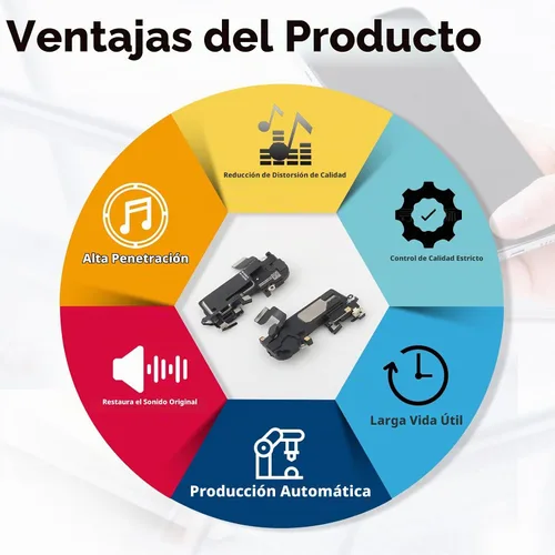 Vista 4 de Altavoz auricular para iPhone 12 Pro Max Reemplazo de altavoz de oído para iPhone 12 Pro Max reemplazo de altavoz sensor de proximidad luz cable