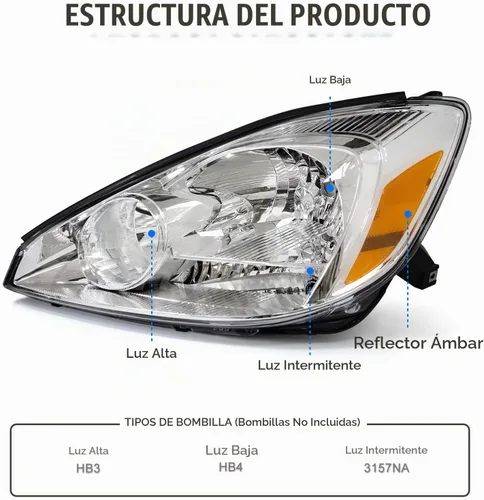 Vista 4 de Conjunto de faros delanteros para Toyota Sienna 2004 2005 carcasa cromada con reflector ámbar izquierda y derecha (sin bombillas)
