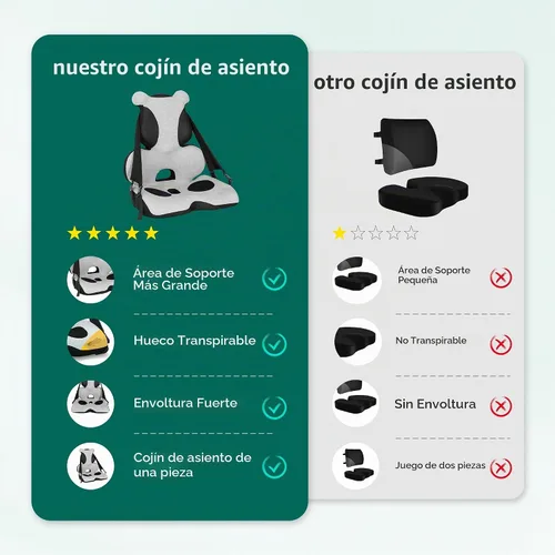 Vista 5 de Almohada de Apoyo Lumbar de Espuma Viscoelástica, Cojín para Asiento de Coche, Cojín para Silla de Oficina, Almohada de Asiento de Una Pieza, Mejora