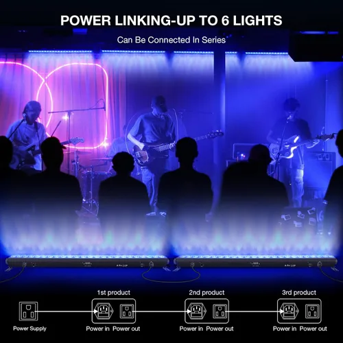 Vista 7 de Barra de luz de lavado de escenario para DJs: luces de lavado de pared RGBW de 120W con LED de fondo RGB - Control remoto IR APP y control DMX