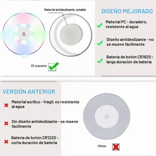 Vista 5 de Juego de 2 posavasos LED, posavasos LED para bebidas, luces de botella para botellas de licor, posavasos que se iluminan, posavasos de copa