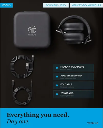 Vista 9 de TREBLAB U5 Auriculares con cancelación activa de ruido sobre la oreja, auriculares inalámbricos Bluetooth 5.3 con micrófono, batería de 65 horas