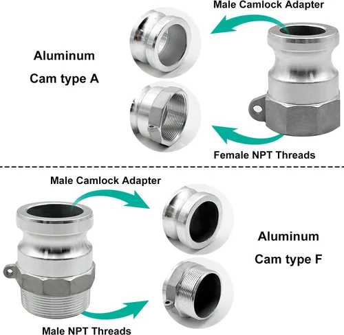Vista 2 de SAFBY Manguera de descarga de bomba de agua con accesorios de aluminio Camlock A C E F, manguera de drenaje resistente de tres capas para piscina