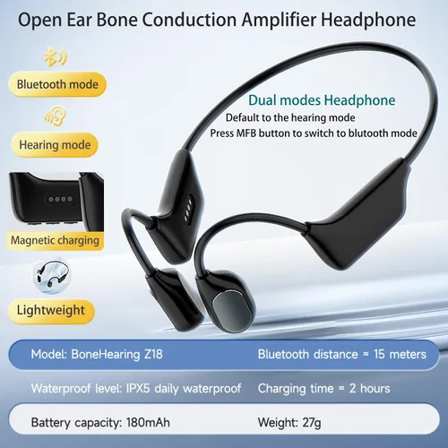 Vista 3 de Auriculares inteligentes de conducción ósea para comunicación diaria con micrófono de captación de sonido HD