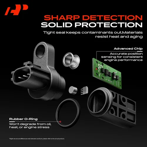 Vista 5 de A-Premium Sensores de Posición del Árbol de Levas y Cigüeñal del Motor de 3 Piezas Compatibles con Ford F-150, F-250, F-350 Super Duty, Mustang