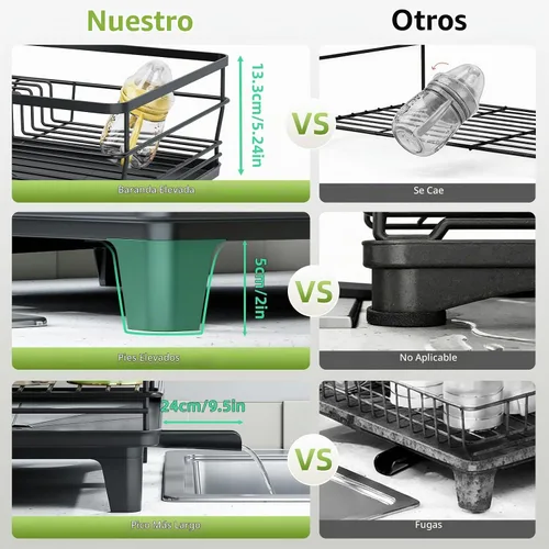 Vista 3 de TOOLF Escurridor extensible para encimera de cocina, color negro
