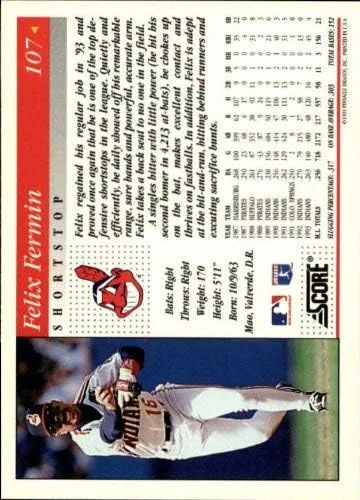 Vista 2 de 1994 Score #107 Felix Fermin MLB Baseball Trading Card
