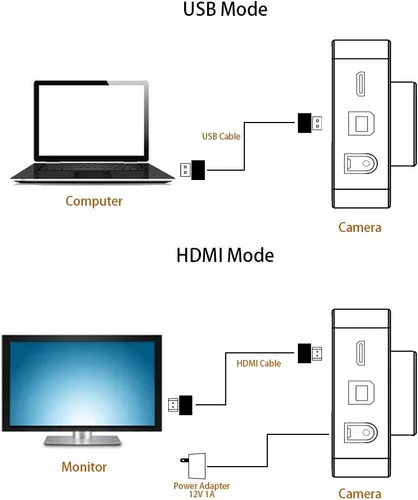 Vista 5 de HAYEAR Full HD 34MP 2K 1080 p HDMI USB Industrial Electrónico Digital Video Microscopio Cámara para Teléfono CPU PCB Reparación
