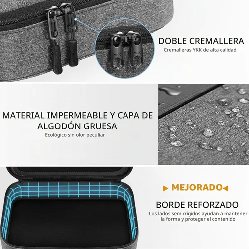 Vista 4 de FINPAC Bolsa organizadora electrónica para cable/cable/cargador/USB/tarjeta Negro y gris
