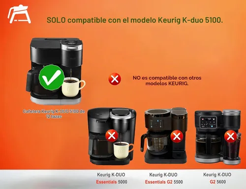 Vista 3 de Jarra de café de repuesto para 12 tazas compatible con Keurig K-Duo 5100