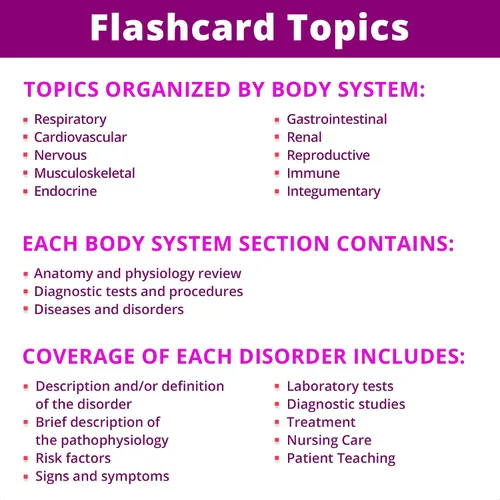 Vista 3 de Tarjetas quirúrgicas médicas + libro de ejercicios de cálculos de dosis - Preparación para la prueba NCLEX ATI HESI 2026-2027