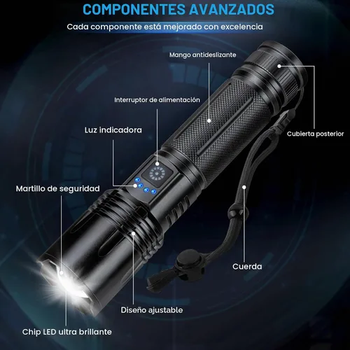 Vista 7 de Paquete de 3 linternas recargables de 99,000 lúmenes altos, linternas LED superbrillantes, 5 modos de enfoque ajustable, IPX7 impermeable, potente