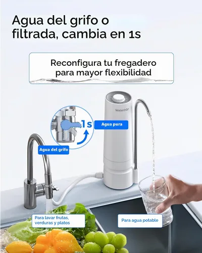 Vista 7 de Waterdrop CTF-05 Filtro de agua para grifo de fregadero con filtro Blanco (Plastic White)