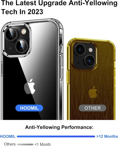 Vista 353 de HOOMIL Funda para iPhone 7 Plus/iPhone 8 Plus de 5.5 Pulgadas, sin amarillamiento, protección contra caídas, cubierta trasera dura transparente