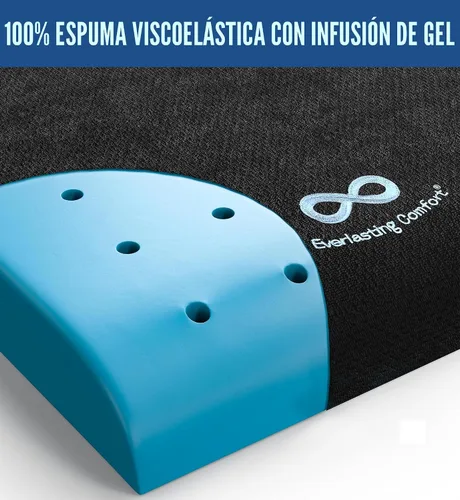 Vista 2 de Almohadillas de silla de ruedas ventiladas Everlasting Comfort para alivio de presión - Cojín de asiento de silla de ruedas de espuma viscoelástica