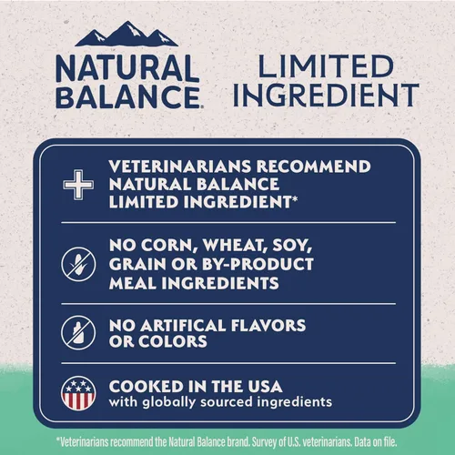Vista 5 de Natural Balance Dieta de ingredientes limitados de pollo y batata Alimento seco para perros sin granos para adultos 4 libras Bolsa