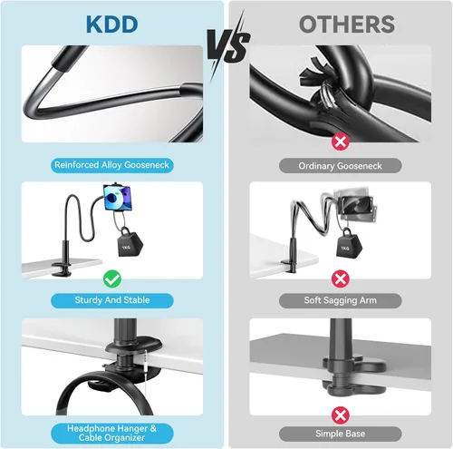 Vista 5 de KDD Soporte de Tableta de Cuello de Cisne, Soporte Ajustable de 360° para Teléfono y iPad para Cama y Escritorio, Abrazadera de Brazo Flexible