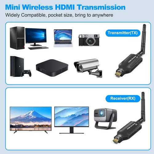Vista 3 de Receptor HDMI inalámbrico 1080P 500 pies, Plug & Play (solo Rx) Largo alcance de 500 pies, decodificación 4K 1080P, banda dual 2.4G/5.8G