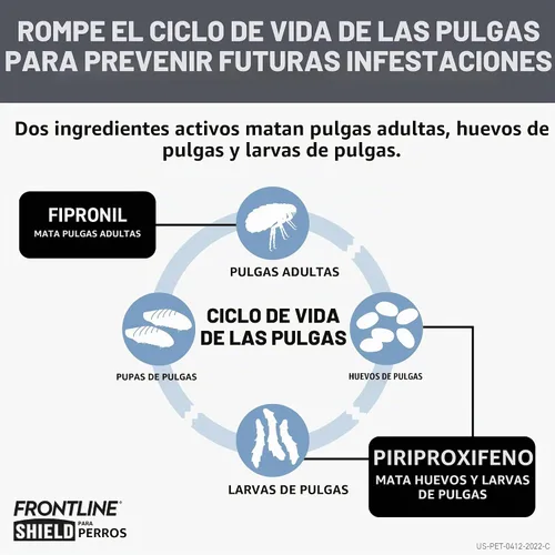 Vista 4 de FRONTLINE Shield - Tratamiento para pulgas y garrapatas para perros