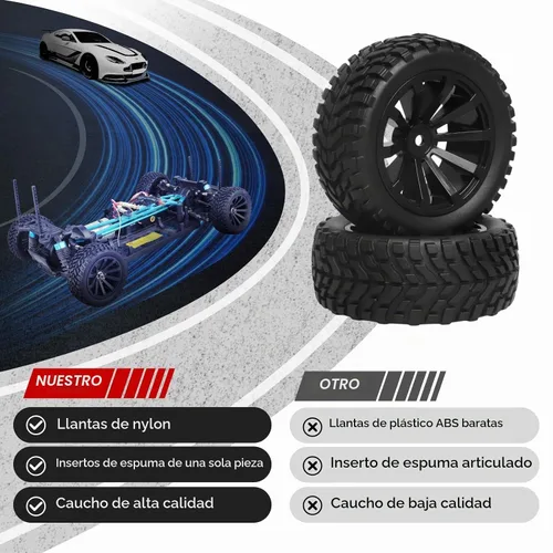 Vista 3 de HobbyPark Diámetro exterior de 2.99 pulgadas / 2.992 in de goma RC neumáticos y llantas de rueda insertos de espuma de 0.472 in cubo hexagonal