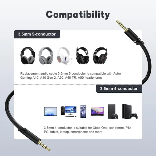 Vista 2 de Zosvoses Cable de auriculares A50 con silencio en línea y control de volumen compatible con auriculares Astro Gaming A10, A10 Gen 2, A30, A40 TR