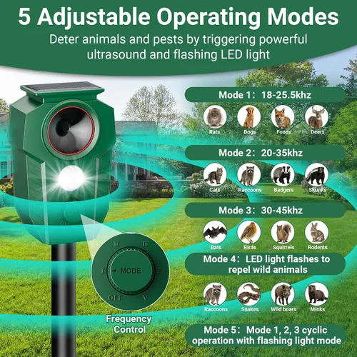 Vista 4 de Solar Ultrasonic Animal Repellent with Motion Sensor & LED Lights – Waterproof Outdoor Deer Repellent Device for Yard, Garden & Lawn – Effective