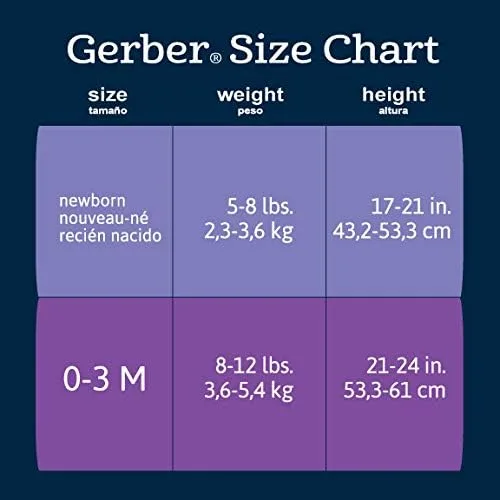 Vista 2 de Grow by Gerber Paquete de 4 manoplas para bebés