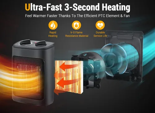 Vista 11 de Calentador de espacio, calentadores eléctricos portátiles de 1500 W para interiores con termostato, pequeño calentador de habitación de cerámica