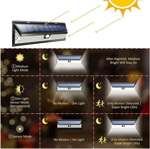 Vista 3 de Walfront Luz solar de pared con sensor de movimiento, 118 LED, 3 modos de iluminación, luz de seguridad impermeable para exteriores, para patio