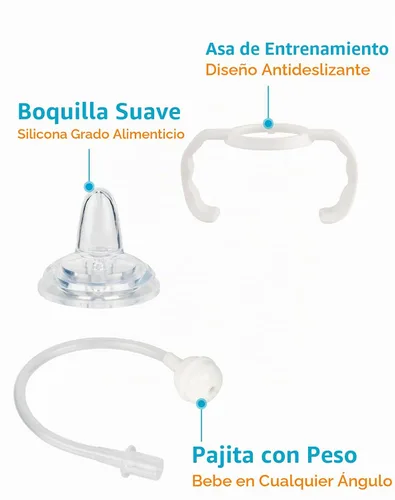 Vista 4 de Kit de conversión de vaso para biberones de vidrio estrechos y estrechos de Dr. Browns, kit de transición a prueba de derrames con boquilla