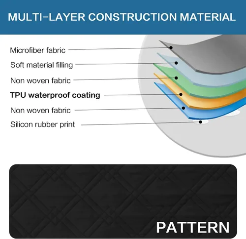 Vista 7 de H.VERSAILTEX - Funda protectora para sillón reclinable 100% impermeable, acolchada, con correa elástica y parte posterior con huellitas de silicón
