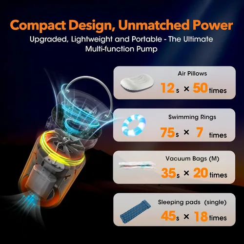 Vista 6 de GIGA PUMP 2.0 Bomba de aire eléctrica portátil 1300 mAh batería recargable bomba ultra mini inflador/deflator bomba para anillos de natación colchón