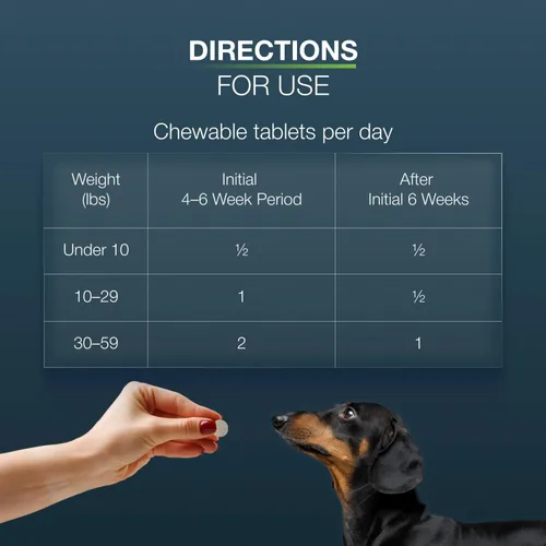 Vista 6 de Dasuquin para perros pequeños y medianos, 84