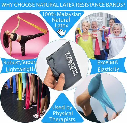 Vista 6 de Bandas de resistencia. Banda de látex y sin látex. Perfecto para fisioterapia, ejercicio en casa, yoga, pilates, gimnasio, entrenamiento