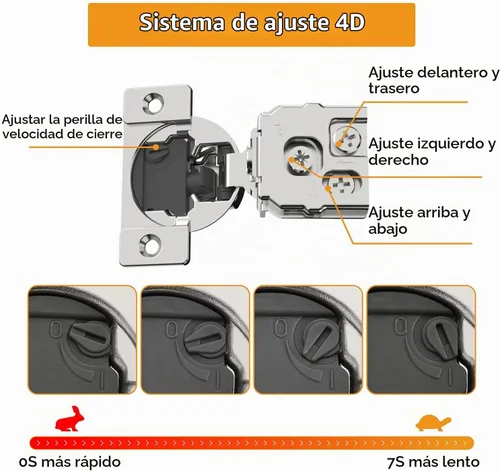 Vista 2 de Chibery Paquete de 10 bisagras ocultas de cierre suave 4D de 1 pulgada para puerta de marco facial, velocidad de cierre ajustable, bisagras