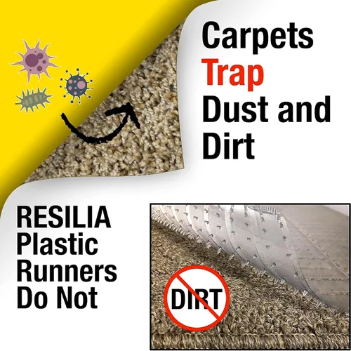 Vista 5 de RESILIA Alfombra para Alfombras de Fibra Corta - Protección Antideslizante para Alfombras y Tapetes, Tapetes de Vinilo Transparente Lavables, 27
