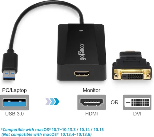 Vista 2 de gofanco Adaptador de gráficos de video USB 3.0 a HDMI para múltiples monitores, hasta 2560 x 1440 para Windows y macOS, chip DisplayLink, incluye