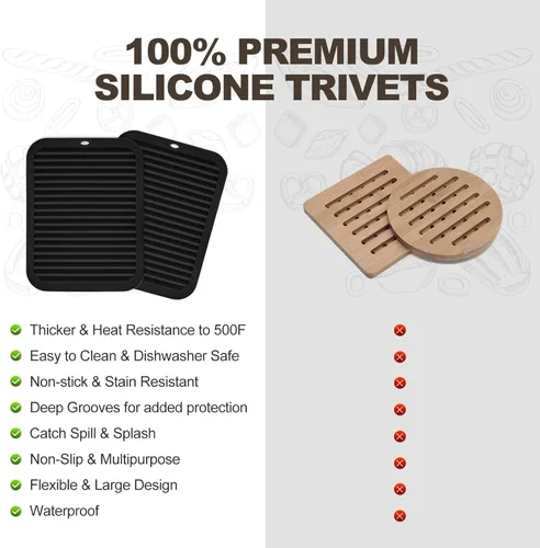 Vista 5 de Joyhalo Paquete de 4 salvamanteles de silicona para ollas y sartenes calientes, salvamanteles resistentes al calor de 480 ℉ para platos calientes