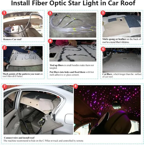 Vista 6 de AKEPO Kit de luces de techo de estrella de fibra óptica de 16 W, control por aplicación para automóvil y hogar, hilos de cable de fibra óptica, 150