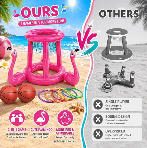 Vista 4 de H-Style Juguetes de piscina, flotadores de piscina, juegos de piscina para niños y adultos, juego inflable de aro de baloncesto y lanzamiento