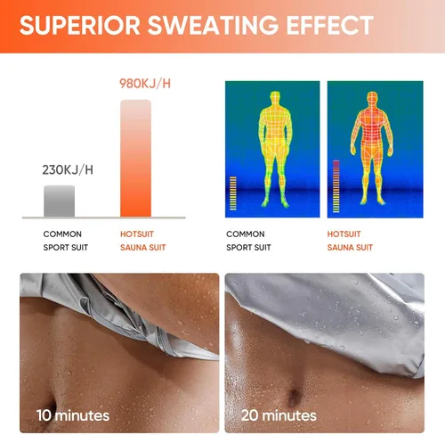 Vista 2 de HOTSUIT Chaqueta de sudor de traje de sauna para hombre de alta tecnología para fitness, logotipo sensible a la temperatura, lavable a máquina