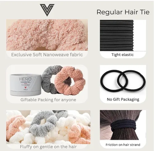 Vista 5 de VOLO Diadema y pulseras de spa - Soporte para el cabello de maquillaje, detiene las gotas de agua - Paquete