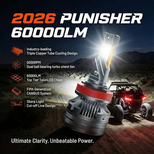 Vista 5 de LUXSTER Bombillas LED H1 Punisher, adaptadores H1 incluidos, 40,000LM ultra brillantes, instalación Plug-N-Play, bombillas para luces antiniebla