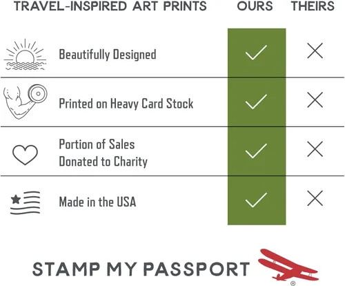 Vista 4 de Stamp My Passport Póster de lista de deseos de World Travel – Lista de verificación de 196 destinos para viajeros – Arte interactivo de pared