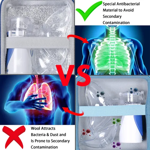 Vista 5 de Aenllosi Estuche de almacenamiento rígido compatible con nebulizador portátil para adultos y niños, funda de transporte de inhalador de mano