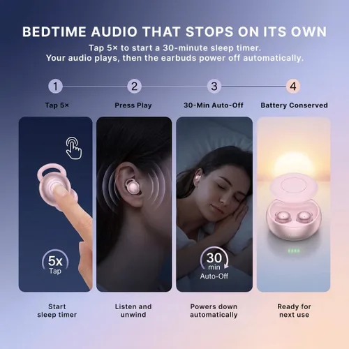 Vista 2 de Hush Small Invisible Earbuds, Mini Ear Buds for Side Sleepers Blush