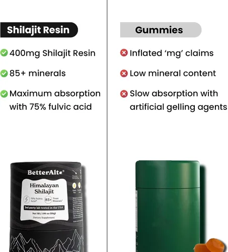 Vista 6 de Better Alt Resina Pura de Shilajit del Himalaya Paquete de 2 Grado Dorado de Alta Potencia 150 Porciones para Impulso de Energía y Apoyo