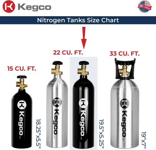 Vista 8 de Kegco Tanque de aire de nitrógeno de 22 pies cúbicos - Cilindro de gas de aluminio de alta presión (vacío)