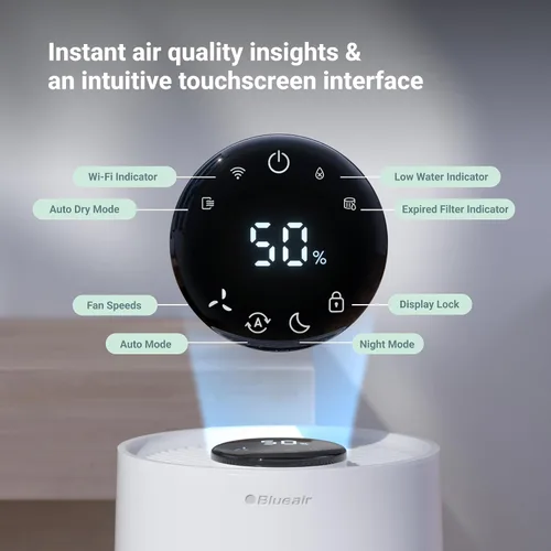 Vista 8 de BLUEAIR Humidificador inteligente prémium para habitaciones grandes, dormitorios, mejor sueño con tecnología de niebla invisible evaporativa